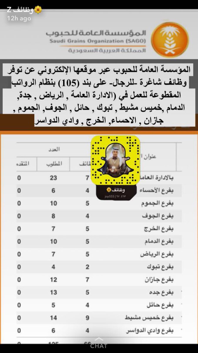 وظائف شاغرة في المؤسسة العامة للحبوب اعلانات الوظائف