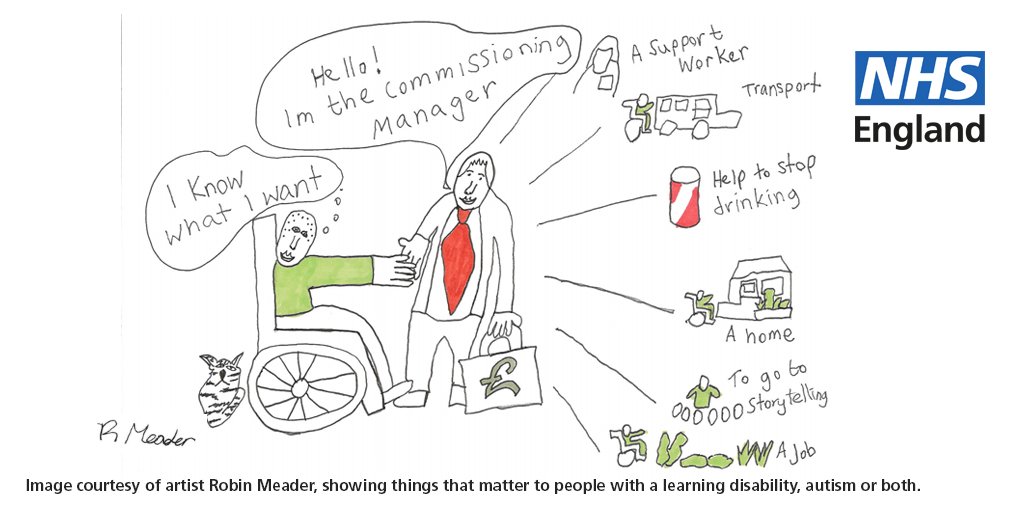 NHS_ICB's tweet photo. How can we give the right support to people with a learning disability, #autism or both? #improvingLD https://t.co/RjW9O1JIOp