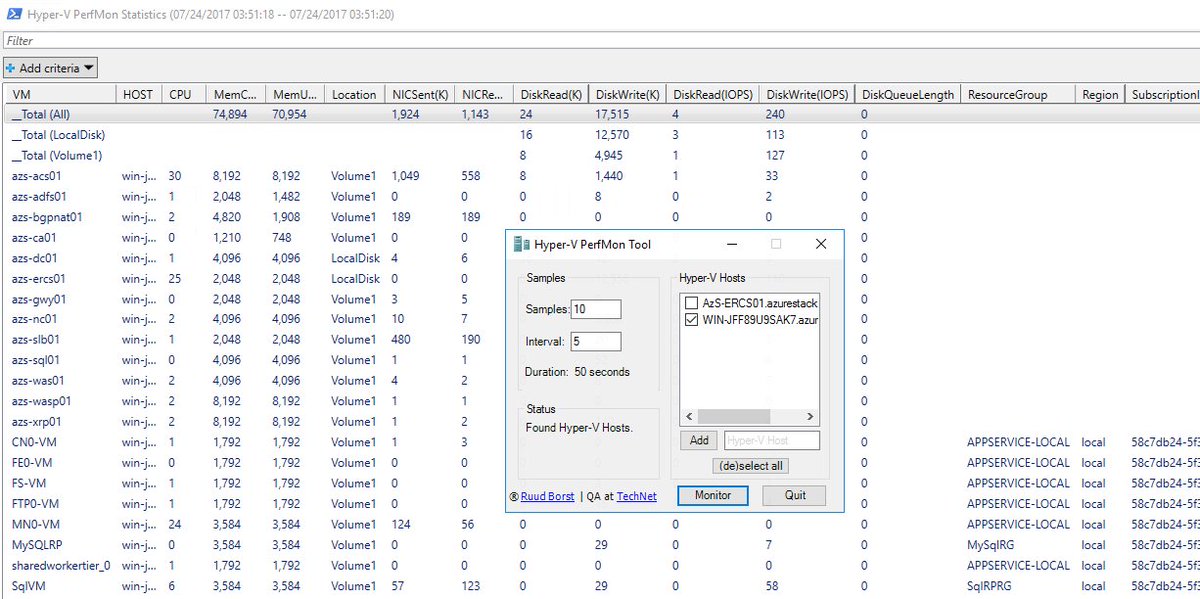 Ruud Borst tweet media