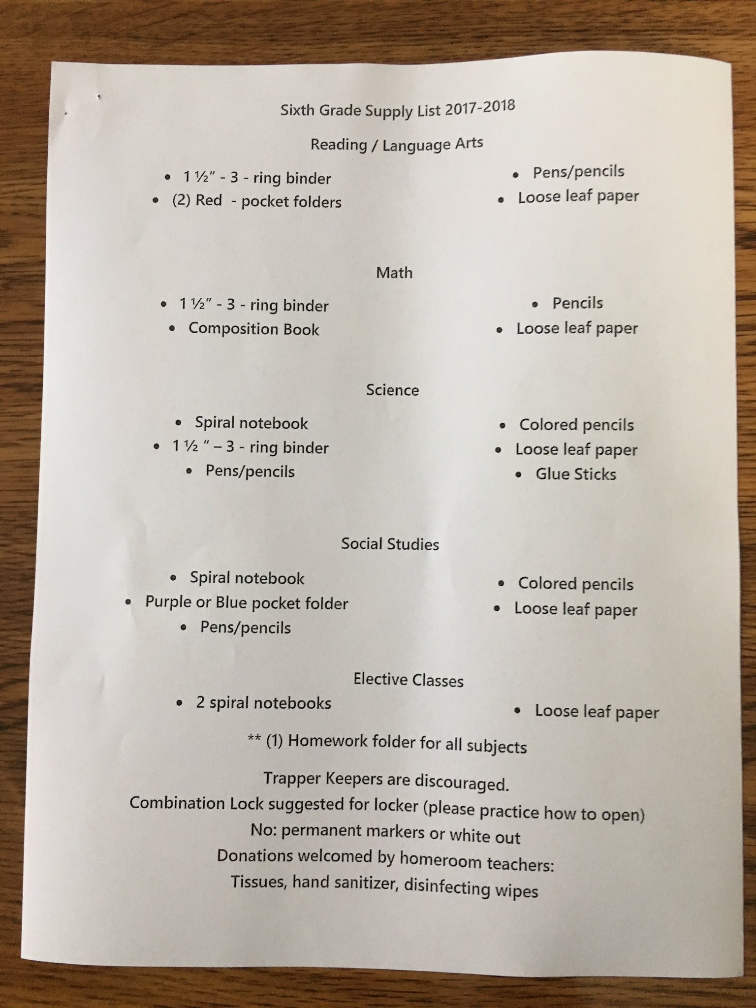 write a character essay law