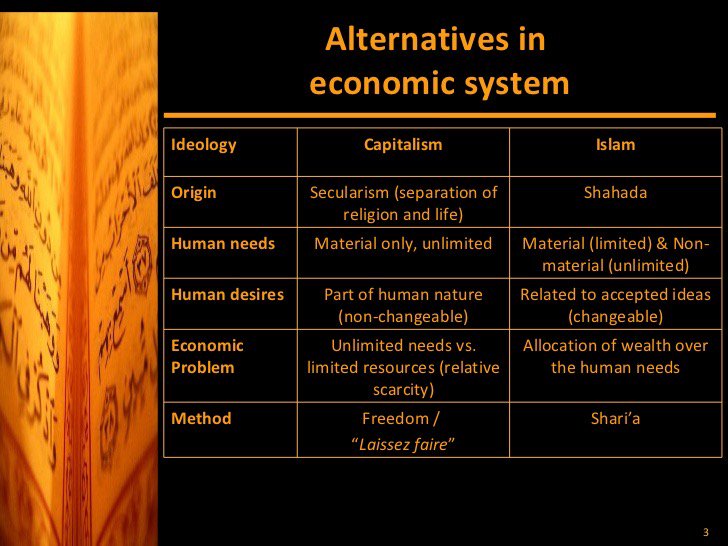 IqtiSadShariyah's tweet photo. Alternatives 

#Capitalism As An #Economic #System vs. #IslamAsASystem 

To #EndInterestSlavery #EndCapitalism https://t.co/rYcfA8Y0W8