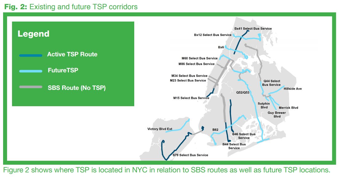 map of NYC's five boroughs showing active TSP routes, future TSP routes and Select Bus Service routes where TSP is not active