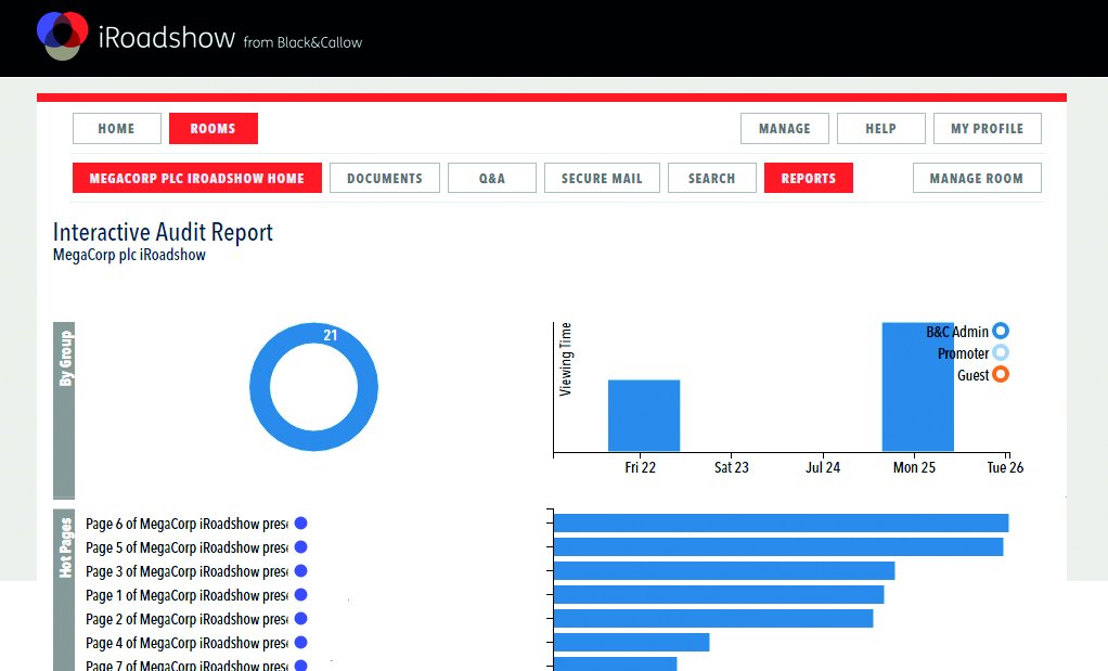 BlackandCallow's tweet photo. Our electronic #roadshow, iRoadshow provides #investor #insight by offering page-level #reporting. Our latest #blog: https://t.co/GwAbwu2wQx https://t.co/D9f3QwC4xU