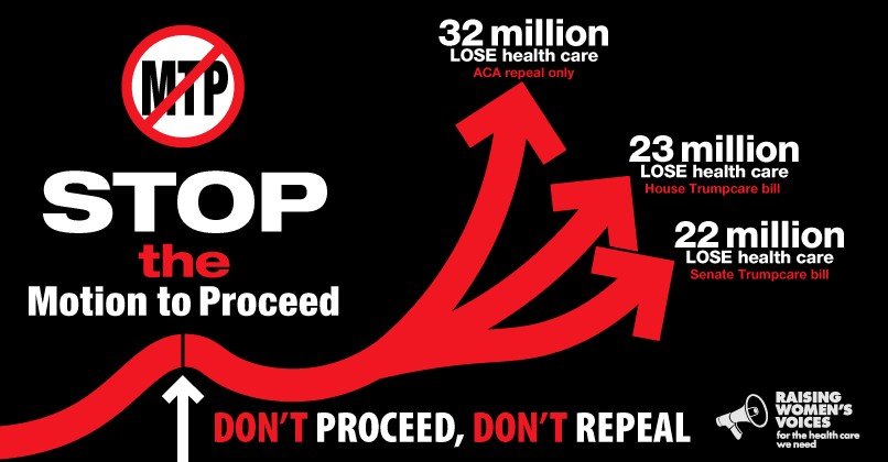 nainadevi's tweet photo. We're counting on you @SenCapito @DeanHeller @lisamurkowski to #ProtectOurCare #StayStrong #VoteNo #KillRepeal https://t.co/aGIxTJQVSx