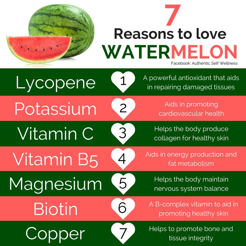 RossinisChatham's tweet image. It&apos;s Watermelon Season! 🍉 #healthy #food