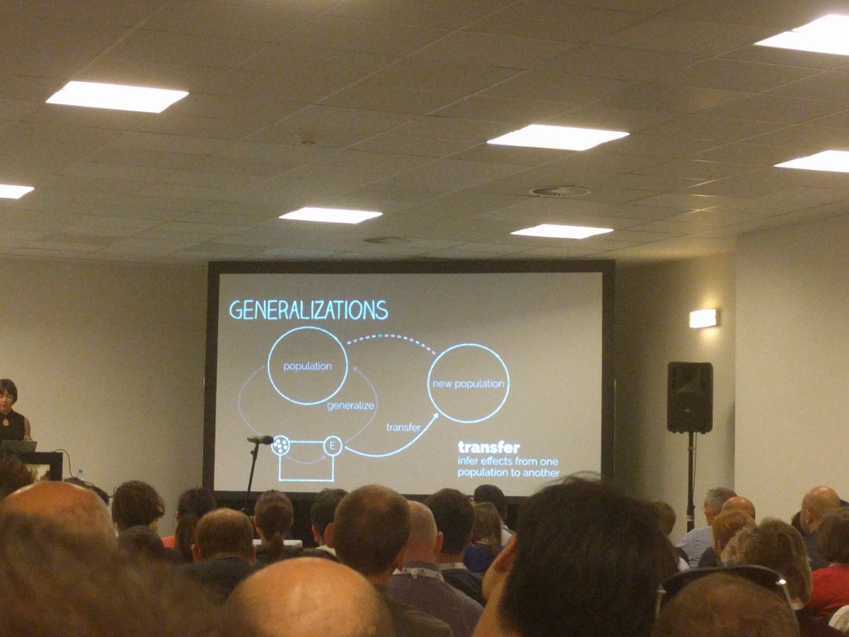 mkutmon's tweet photo. Miriah Meyer: #biovis keynote #ismbeccb visualization as a science #enspiring #coolslides https://t.co/mAsODJtIgE