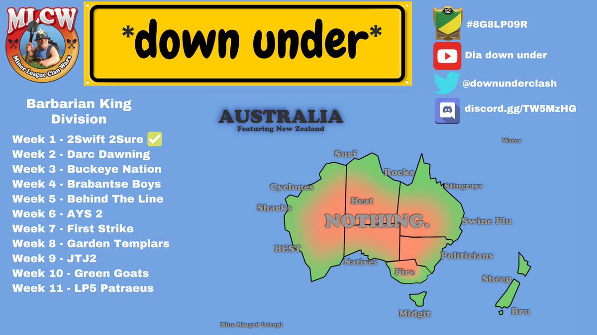 downunderclash's tweet photo. Snapshot our our #MLCW Barb King season 4 schedule, looking forward to adding some more ✅ over the next few weeks #ACArepresent 👊🇦🇺 https://t.co/mRM3UMRRCr