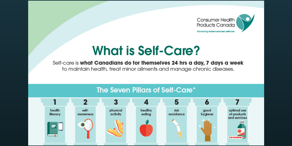 #Today it’s time for everyone to give a little bit of self-love #InternationalSelfCareDay