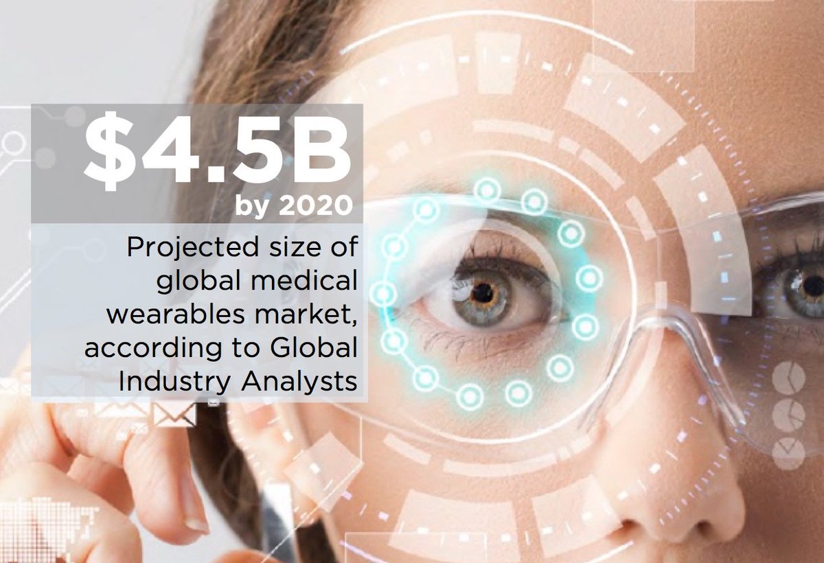 AvientCorp's tweet photo. Join us tomorrow for #WTUS17 San Francisco, and explore medical-grade material possibilities for #wearables https://t.co/TqW5qnCWZ6 https://t.co/MWnuWyD0G0