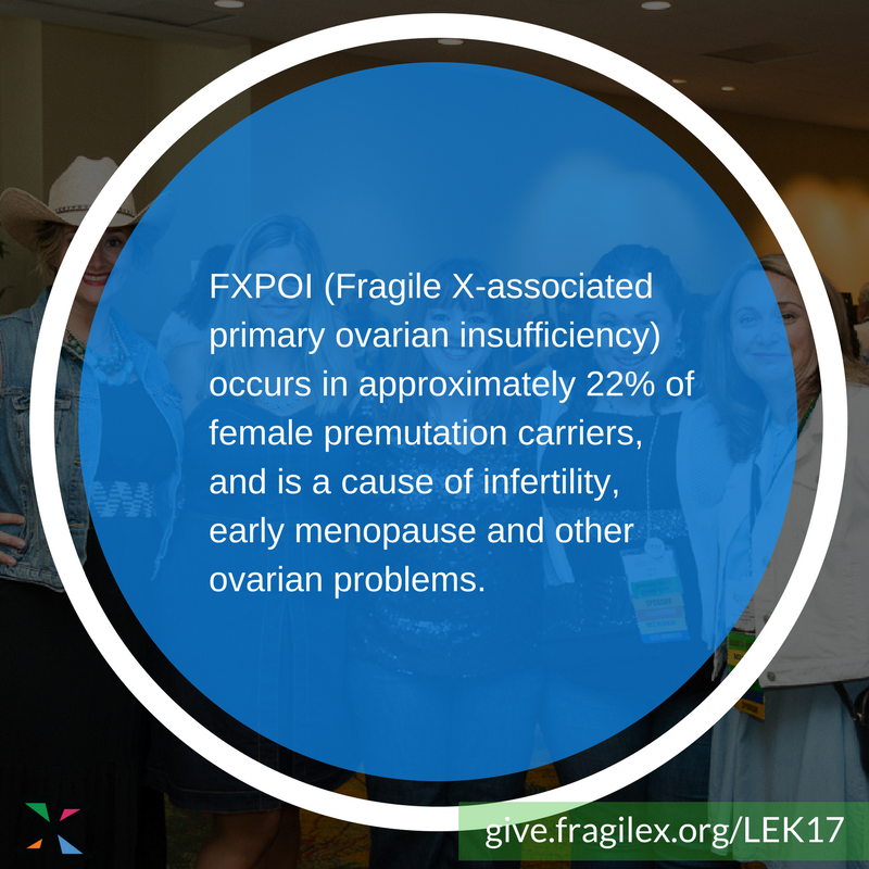 NFXFoundation's tweet photo. #FragileX Facts https://t.co/yR0uDY6M7T