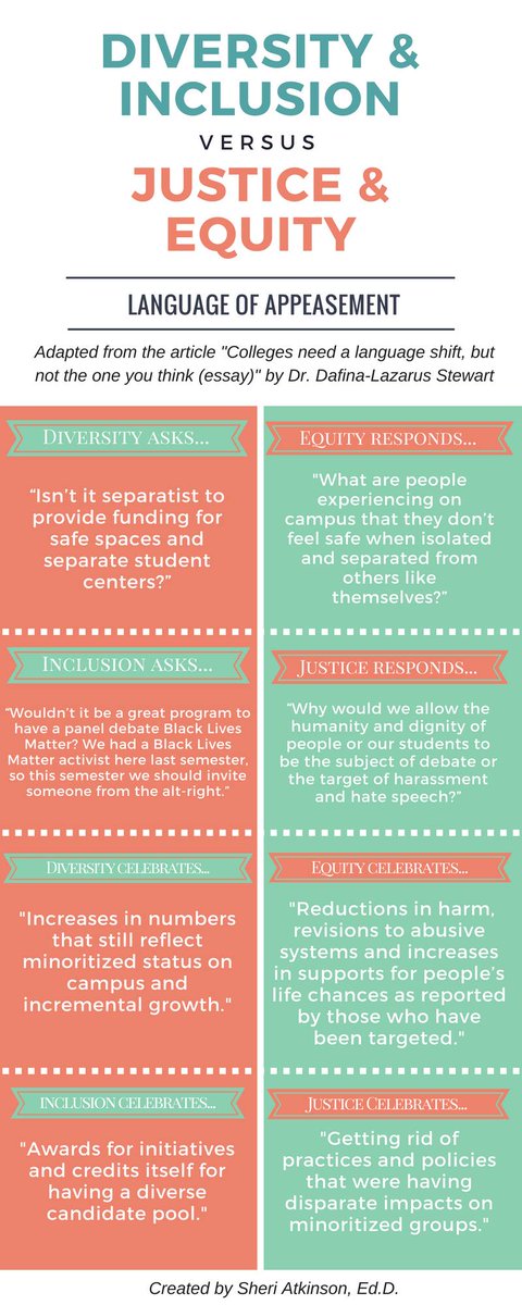 celebration of diversity essay In celebration of women everywhere by wendy lewis, global chief diversity officer and vice president of global community engagement for mcdonald’s corporation. celebration of diversity essay In celebration of women everywhere by wendy lewis, global chief diversity officer and vice president of global community engagement for mcdonald’s corporation.