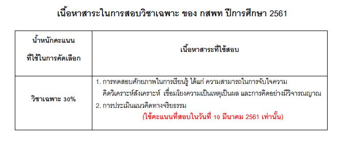 กสพท ประกาศเนื้อหาสาระที่ใช้สอบ วิชาเฉพาะ #กสพท61 p-dome.com/tcas-kspt-2561/ #dek61 #เด็กซิ่ว