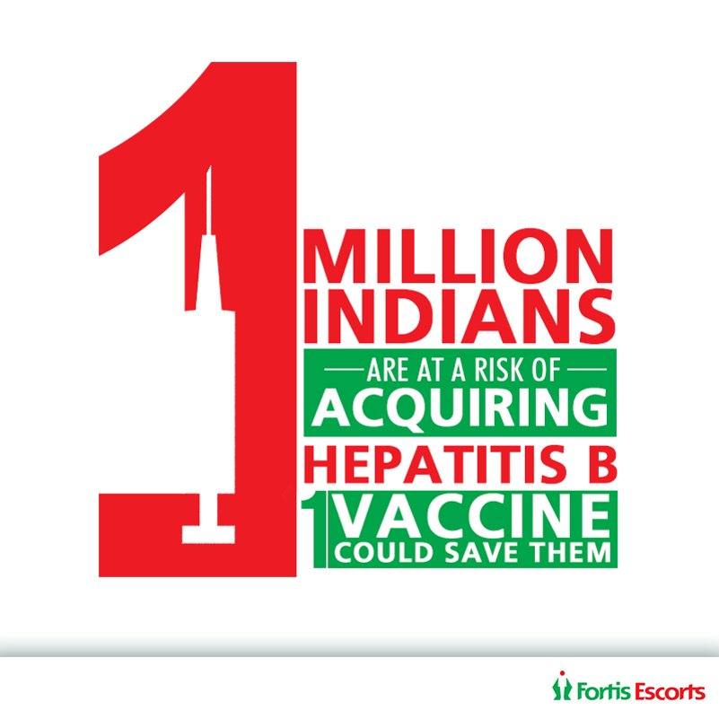 Fortis_Escorts's tweet photo. While #Hepatitis B is 50 to 100 times more infectious than HIV. Watch the space to know more about Hepatitis. #KnowYourABCs #GetTested https://t.co/rNdslpbaYp