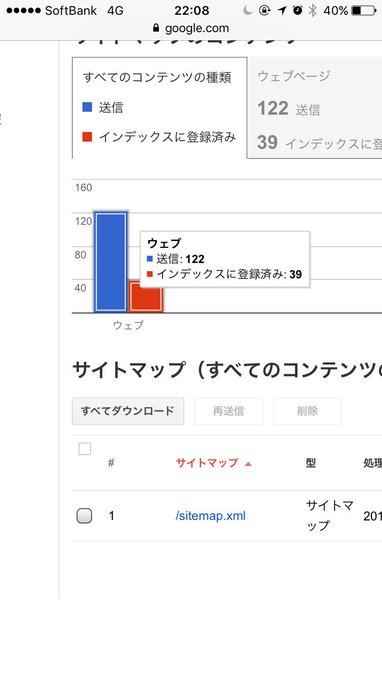 まっさー のアドセン術師 imassa07 2017年07月 twilog
