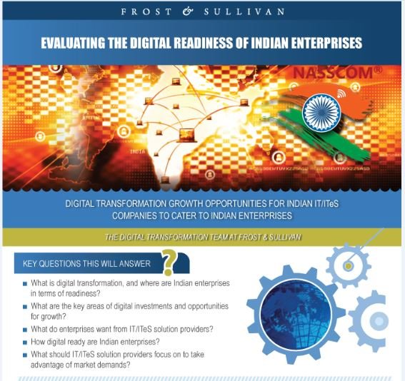 BeReadViews's tweet photo. @Frost_Sullivan with @nasscom evaluates #digital readiness of Indian #enterprises. To download brief summary visit: https://t.co/ErTp5iZyVR https://t.co/2zd8a1x4PJ