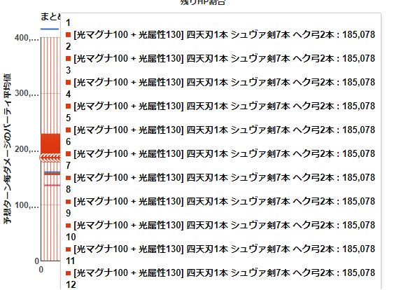元カレ計算機 Twitter Search