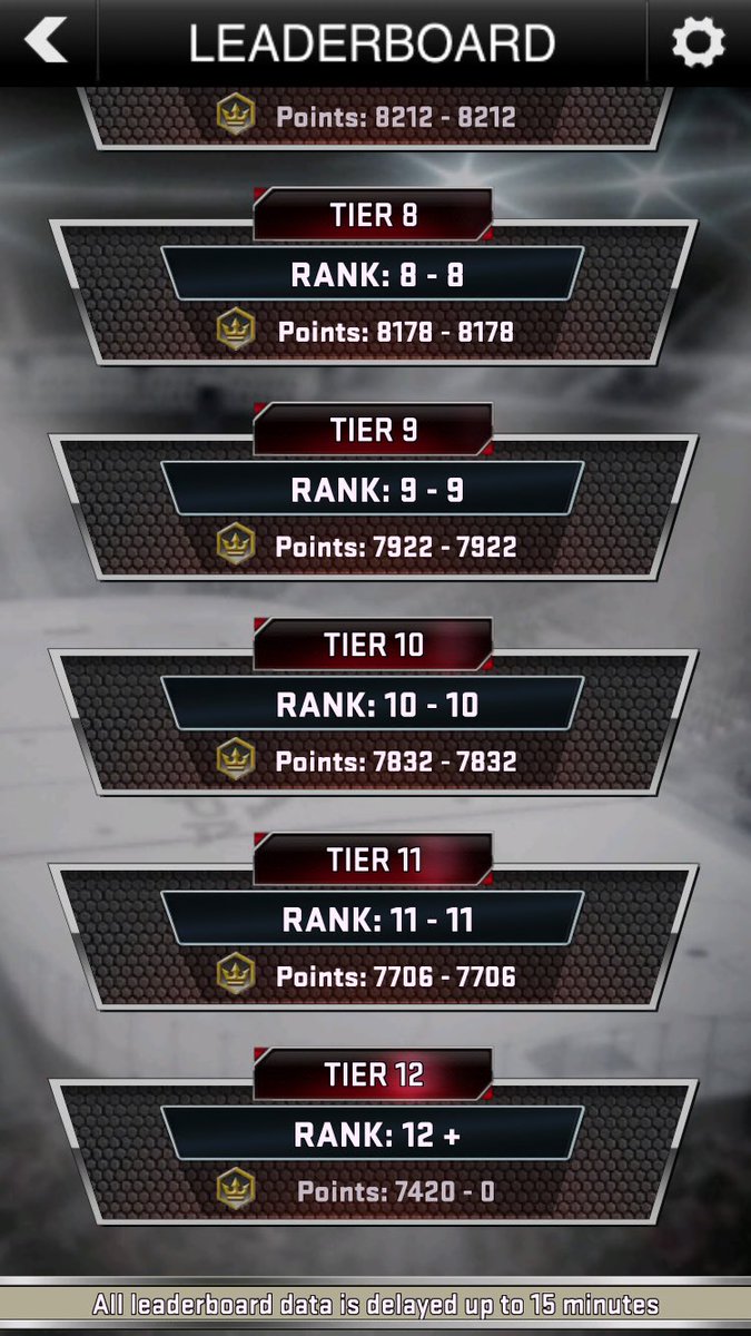 JobbyPawsGaming's tweet photo. @NHLSuperCard Wow, are you guys even trying anymore? Had to rank 11th for decent rewards!?!? That's #pathetic @catdaddygames @koolhaus_inc https://t.co/yB1DvH3VgZ