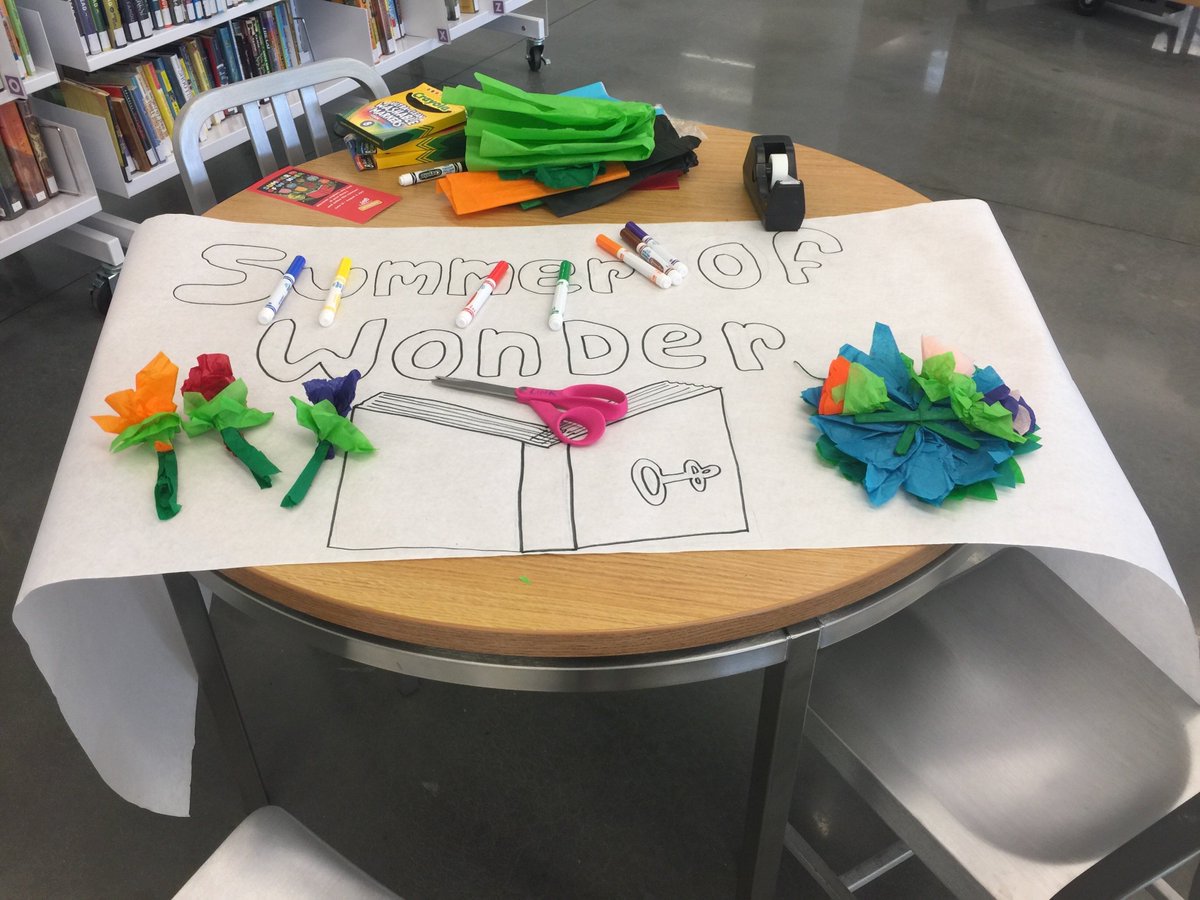 FLP_Reads's tweet photo. Check out the @FreeLibrary blog to see what we've been up to during this #SummerofWonder! https://t.co/3MaJ99ugwi https://t.co/qgHWbLPCvO