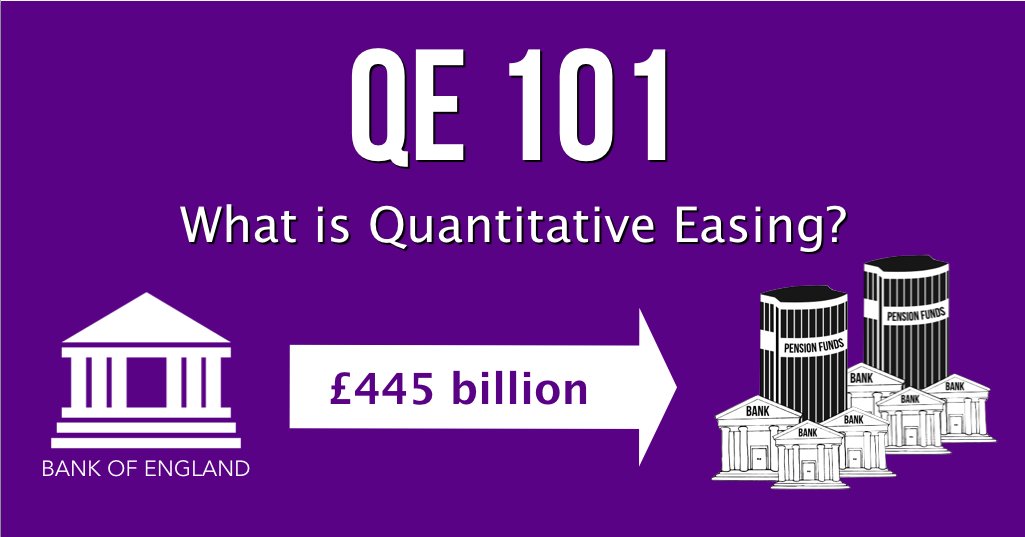 PositiveMoneyUK's tweet photo. QE 101: What is Quantitative Easing?
Part 1 https://t.co/6jeAJPbl5L
Part 2 https://t.co/YjQWCoLZLQ https://t.co/1uIKgiqpZA