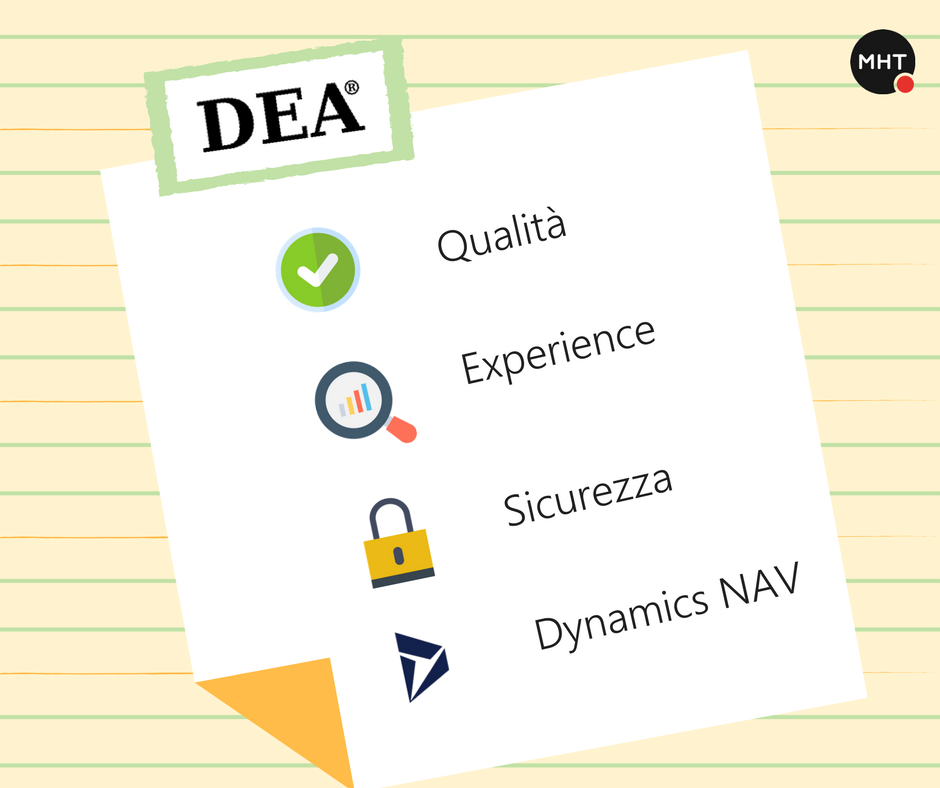 Eng_365's tweet photo. DEA Flavor sceglie #MHTSrl e #MSDyn #NAV per il proprio #business #digitale https://t.co/5WgI3yXOrE https://t.co/3qkUSPXlX3