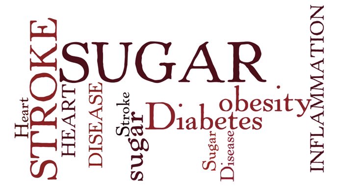 Khabonina_Q's tweet photo. NOW ready for #SugarFreeAUGUST ??? Ps. Those fizzy drinks have got to GO! Good bye #DryLemon #ChocCake #SpeckledEggs #NoDiabetesAllowed🚫✋🏾🍫 https://t.co/yii6Pce5nJ