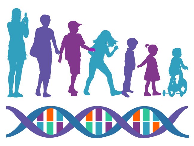 NCIDrDougLowy's tweet photo. NCI &amp; COG launch #PediatricMATCH trial w/ potential to improve #CancerTreatment for children https://t.co/nj4UwHJPek #PrecisionMedicine https://t.co/qX9fflrzxR