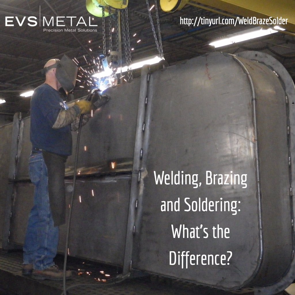 EVS Metal tweet media