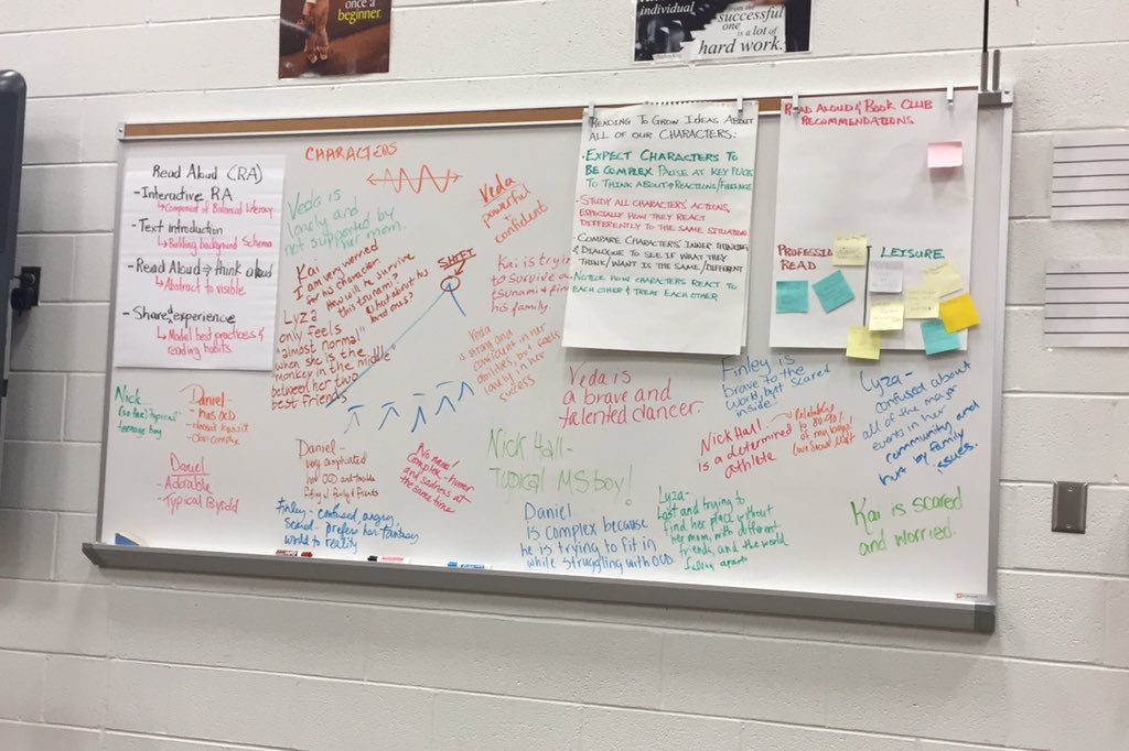 Toni__Kelley's tweet photo. Using a graffiti wall to discuss characters in read alouds and independent reading #lcpsri2017 #TCRWP https://t.co/7dqi9nwpdR