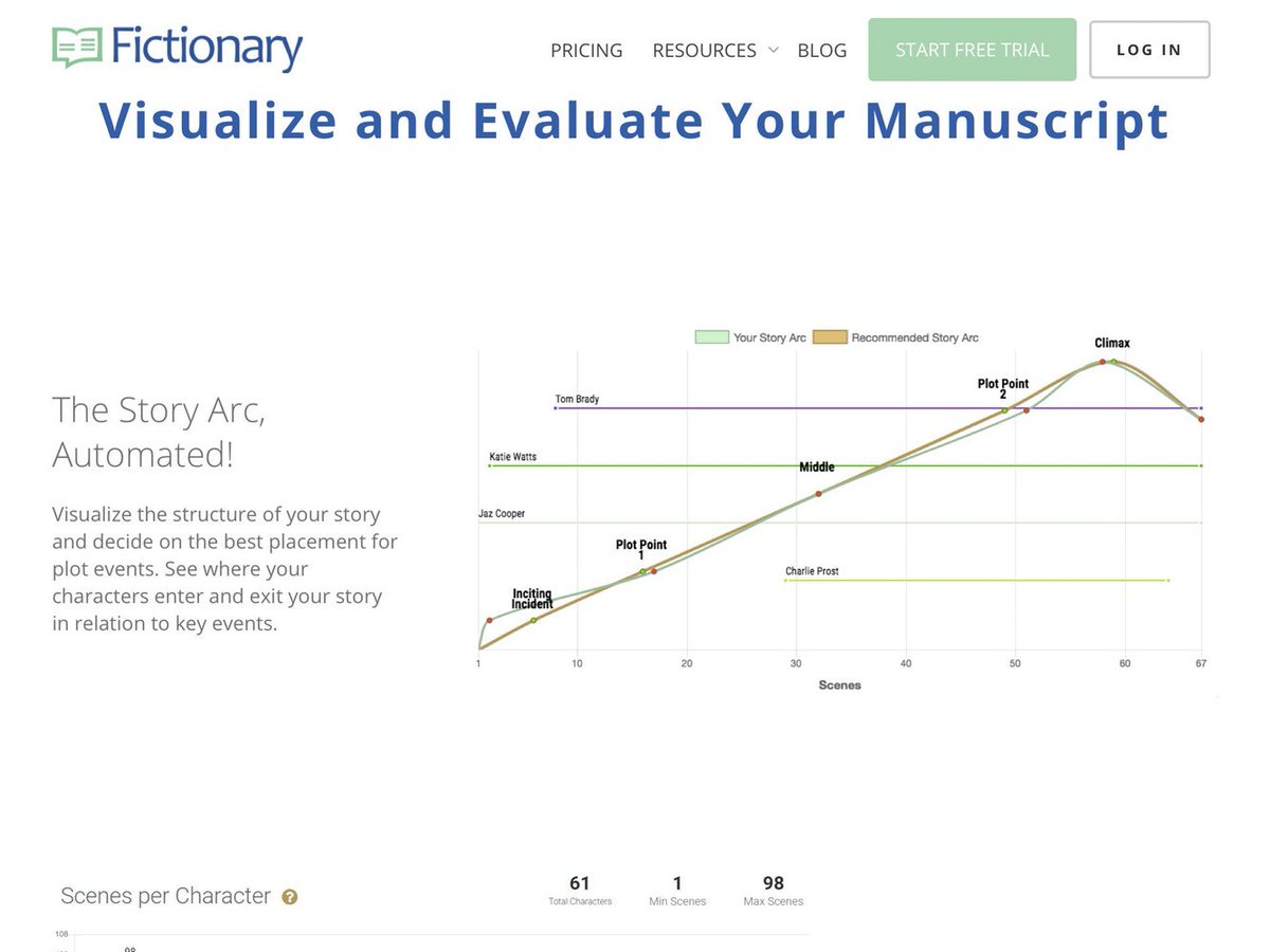 deron_roy's tweet photo. Fictionary: Turn your first draft into a great story https://t.co/fwgFfvrKim https://t.co/gCwPn5hrfa via @BetaList