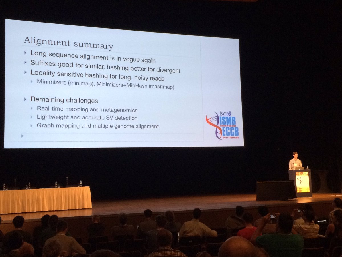 AndreasKapou's tweet photo. @aphillippy on using locality sensity hashing #LSH for aligning long reads #MashMap #ismbeccb #ismb2017 #hitseq2017 https://t.co/2skkp97TOB