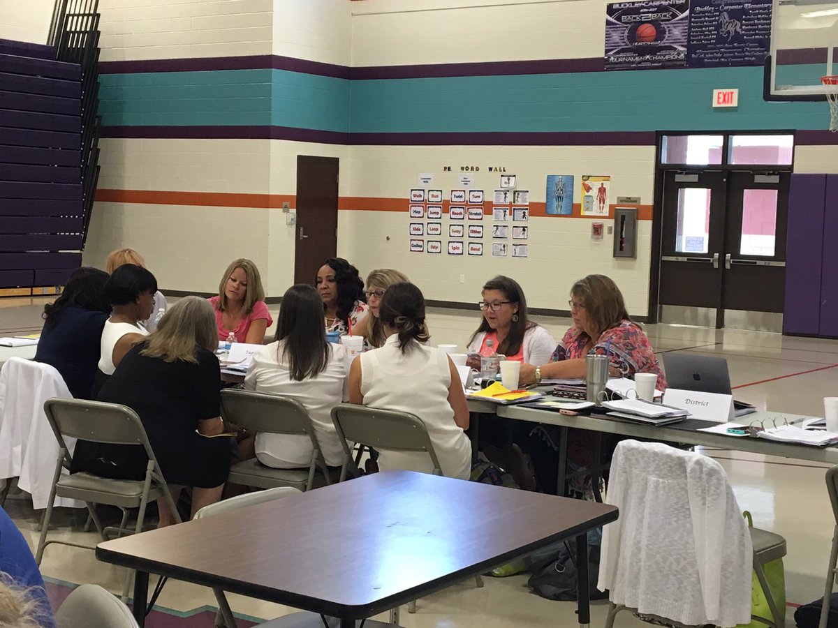 EaglesSouthwest's tweet photo. Admin Institute Day 1: break down our core values in groups FOCUS @suptking #FSadmin1 #family #optimism #courage #unity #service https://t.co/ifI50jkrXB