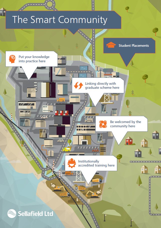 SelLtdcareers's tweet photo. Interested in our Industrial &amp; Summer Placement opportunities? - Visit our website to register your interest now - https://t.co/ZgwgaMjxfB https://t.co/QRUlHEoJf1