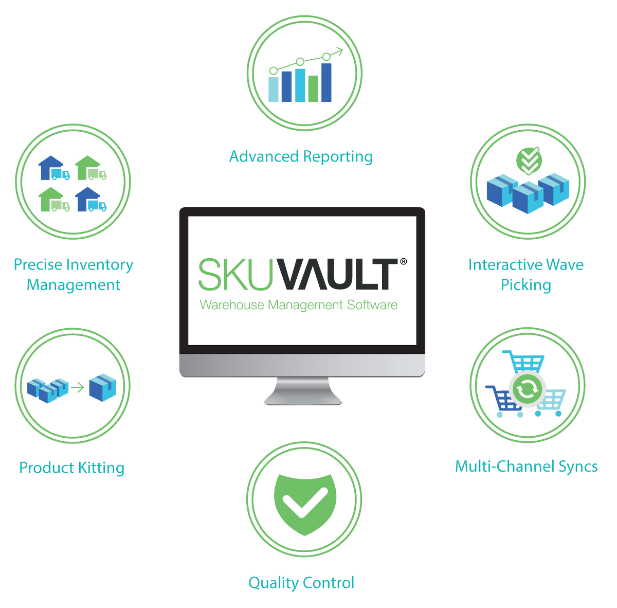 Linnworksglobal's tweet photo. You're not too busy to organize your inventory before peak season. Implement  #SmartInventoryManagement A.S.A.P. https://t.co/t8aRrOmrhe https://t.co/E9jpv3gf2V