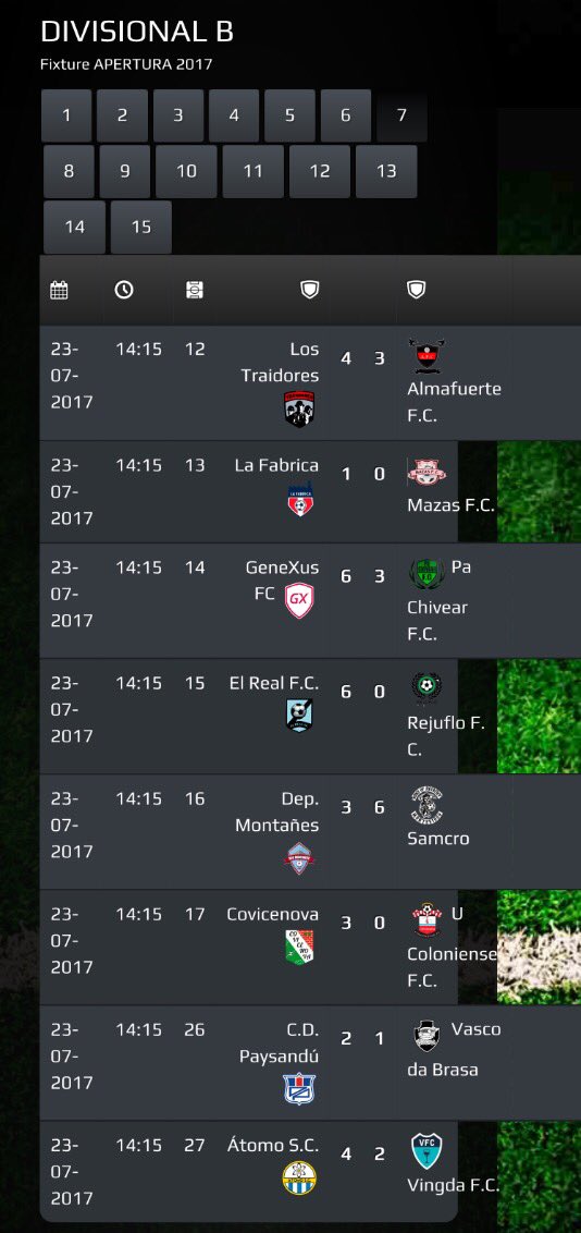 Los Traidores F.C tweet media