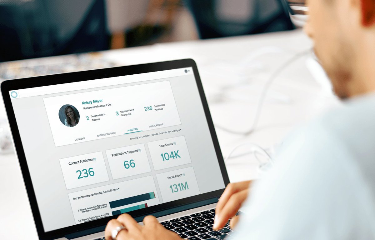 InteroDigital's tweet photo. ICo Core: #ContentMarketingSoftware for Better #ROI https://t.co/LpNVDb295T by @callmetaybe #Software #Marketing #Content https://t.co/bat41qhfll