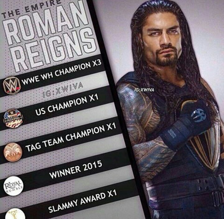 WWERomanEmpiire's tweet photo. #RomanIsTheBest 🔥 #RomanEmpire https://t.co/d8h1d7EXzr