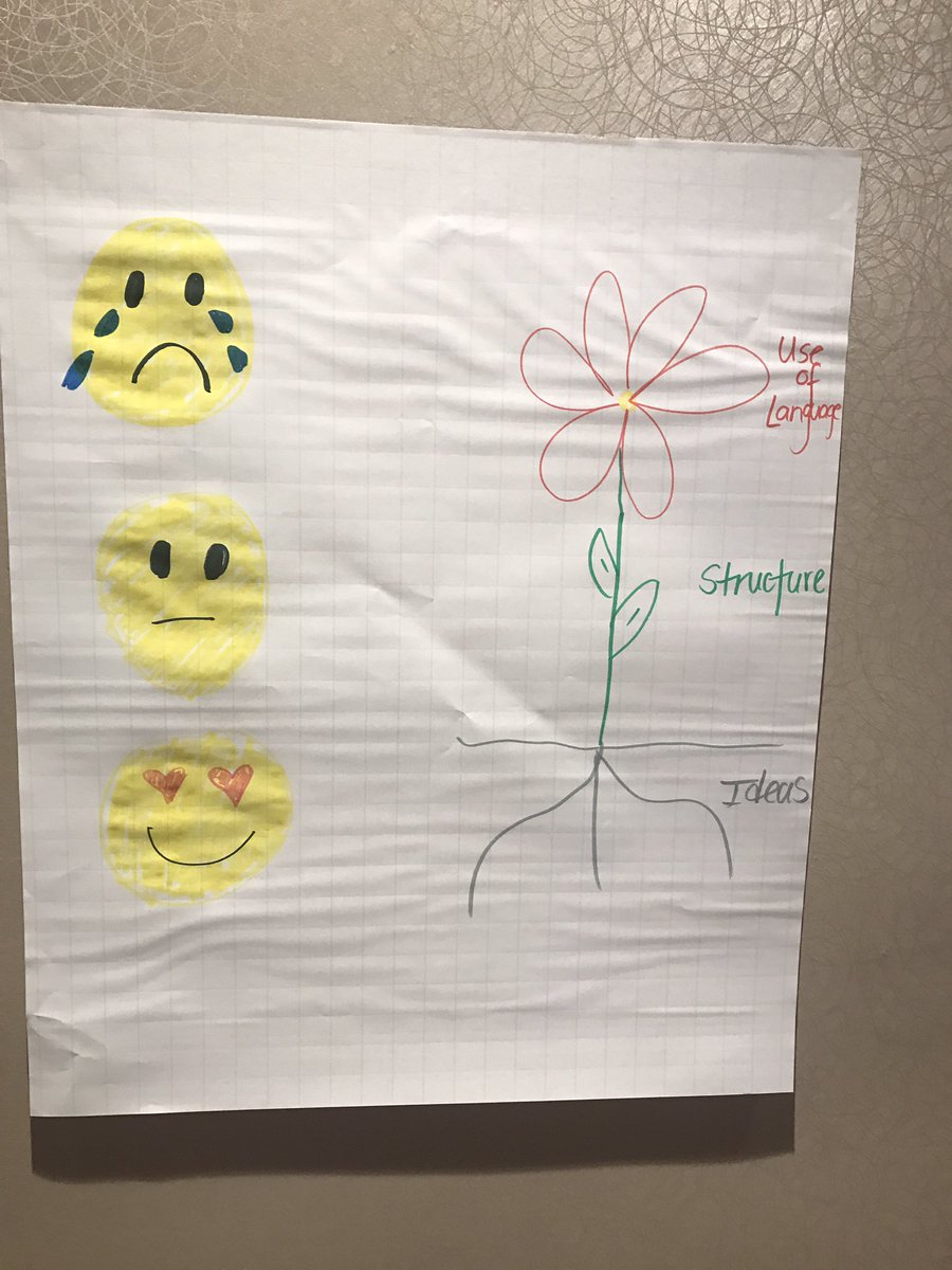 Networking through Unpacking design theory...Great ideas, great people #pod4me <a href="/DougSBoard/">Doug Waugh</a> #SpringBoardPL