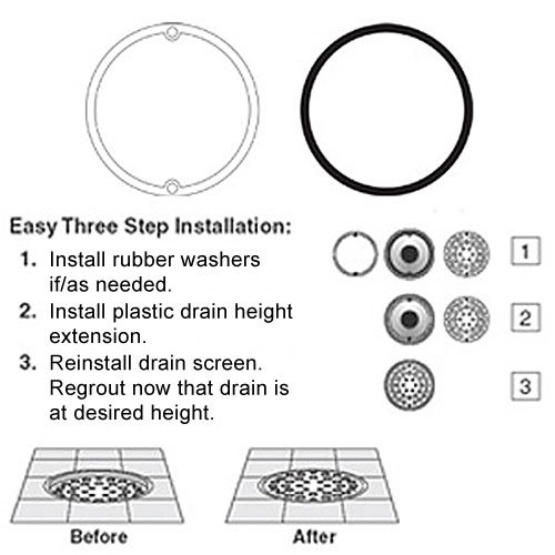 rtcproducts's tweet photo. Shower drain not flush with the tile? RTC is proud to bring Extend-O-Drain in to help! https://t.co/3v8ABciUI2