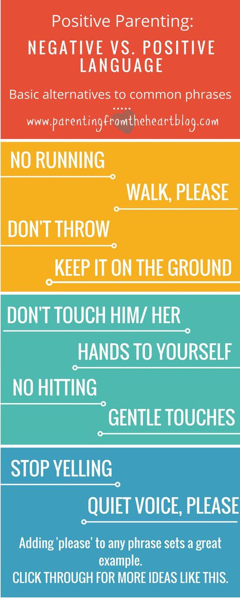ONTSpecialNeeds's tweet photo. Negative vs. positive language.  Basic alternatives to common phrases https://t.co/PlJFkXCZjs