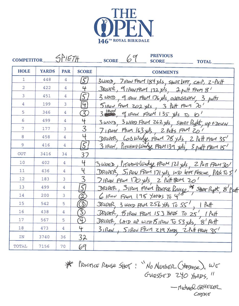 Jordan Spieth Distance Chart