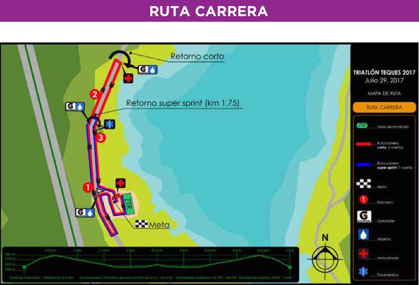 FedMexTriatlon's tweet photo. ¿Compites en el Triatlón Teques? No olvides leer la Guía del Atleta https://t.co/hYhYGn90sY #TriTeques https://t.co/WG1jzbT9cj