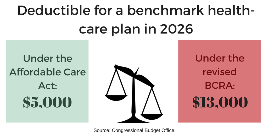 Jeanie_Donovan1's tweet photo. .@realDonaldTrump and @BillCassidy's Promise #4: Lower deductibles.
@LABudgetProject #KeepLaCovered https://t.co/bIaKNirJoS