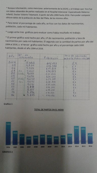 Ver imagen en Twitter
