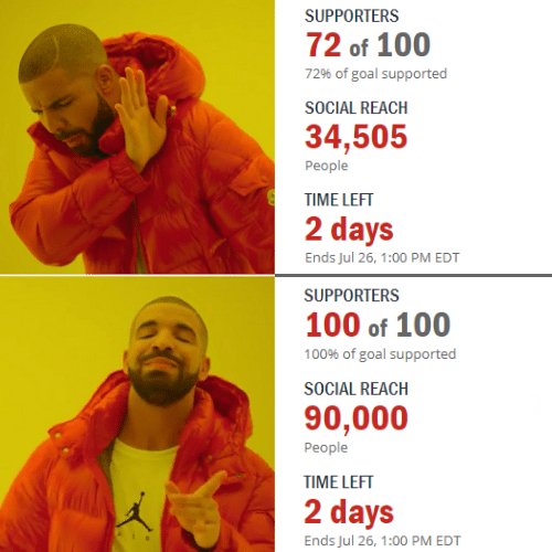 TerraMango's tweet photo. https://t.co/1JZWeaCQwJ Drake wants us to reach our goal and we have 2 days to go! Help us by clicking the link, and clicking the buttons! https://t.co/hwRMhZb2ay
