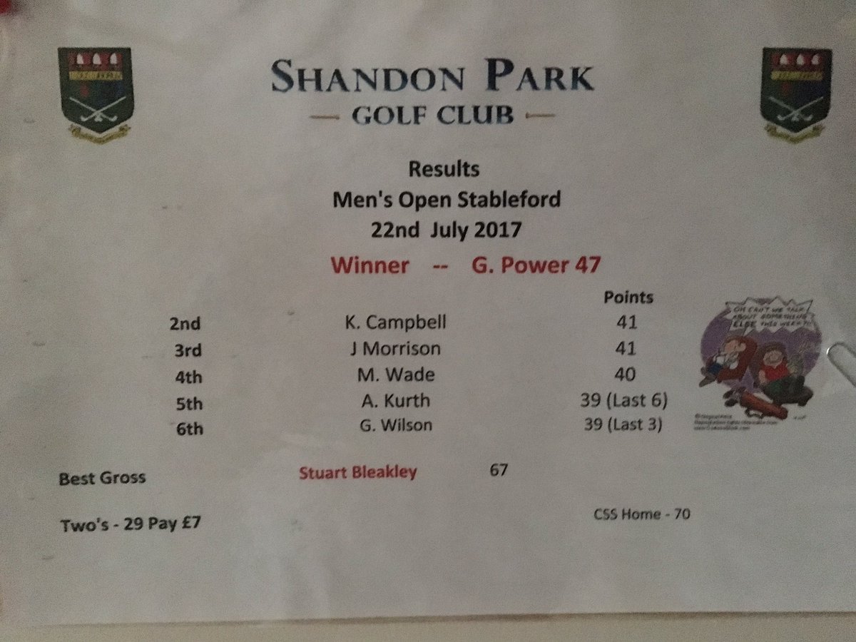 ShandonParkGC's tweet photo. Thanks to our #OpenWeek2017 visitors, congrats to the winners & megathanks to our sponsors. See you in 2018! ⛳️ @loveulstergolf @KellyPrc https://t.co/MAgtVWU3pV