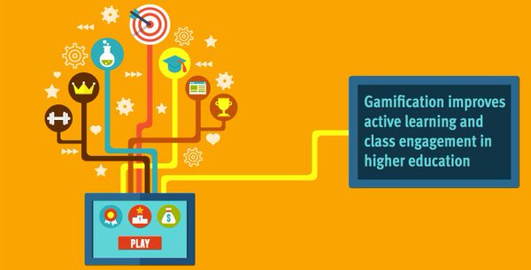 STPro101's tweet photo. #Gamification in #eLearning is fast emerging as an effective technique to engage learners #stprofessionals https://t.co/5v3YAWvQsQ