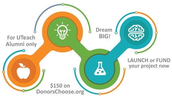 UTeachAlumni's tweet photo. Teaching public school in #uteachnation? You get $150 on DonorsChoose! Thanks @exxonmobil #uteach20 https://t.co/gCBpVzGCnH https://t.co/bUHLbJFnst