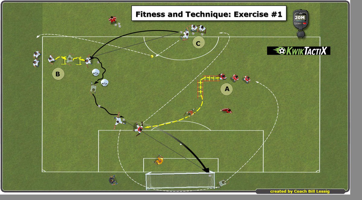 SoccerSceneUSA's tweet photo. Economical Training: Fitness &amp; Technique @msceducation @FYSASoccer @ncwomenssoccer @KwikGoal @BeFitMotivation @kwiktactiX @usysodp @WSUasa https://t.co/w1EhdGyPoA