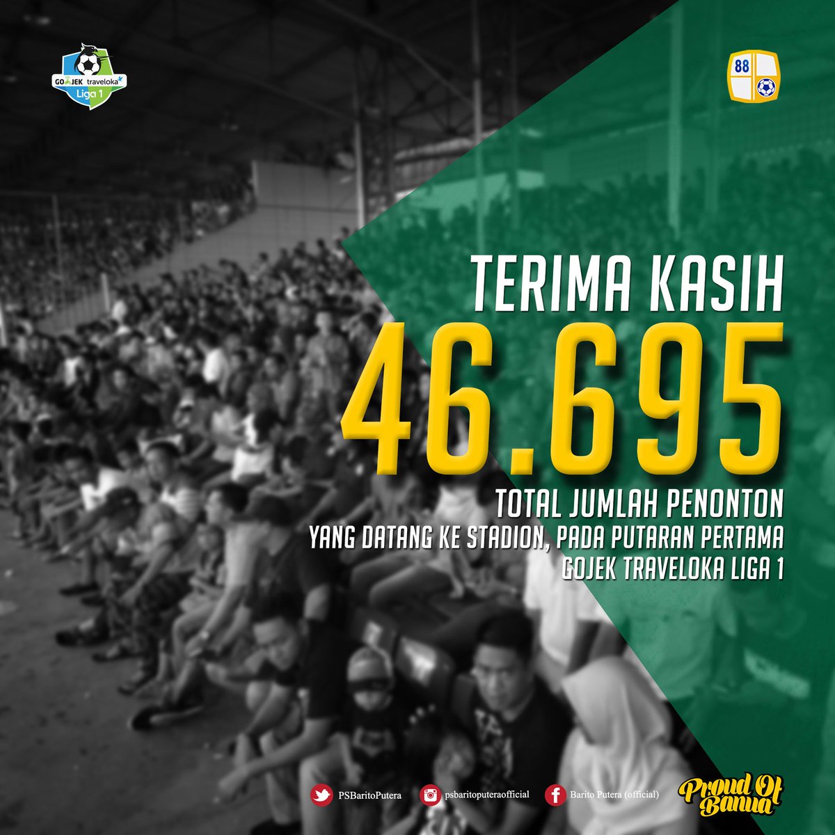 Tak lupa kami memberikan apresiasi gasan pian-pian seberataan yg sdh hadir mensupport secara langsung &amp; mjd saksi perjuangan <a href="/PSBaritoPutera/">PS Barito Putera</a>