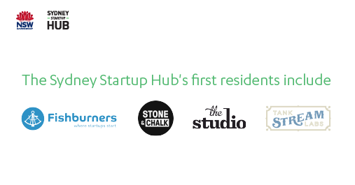 JobsforNSW's tweet photo. Looking for desk space in the #SydStartupHub? Apply to our cornerstone tenants @Fishburners, @stoneandchalk, @TankStreamLabs &amp; @TheStudioAu! https://t.co/LrsUxgkKDN